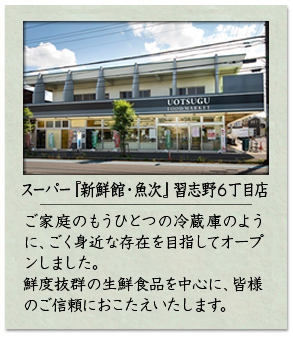 スーパー新鮮館　習志野6丁目店